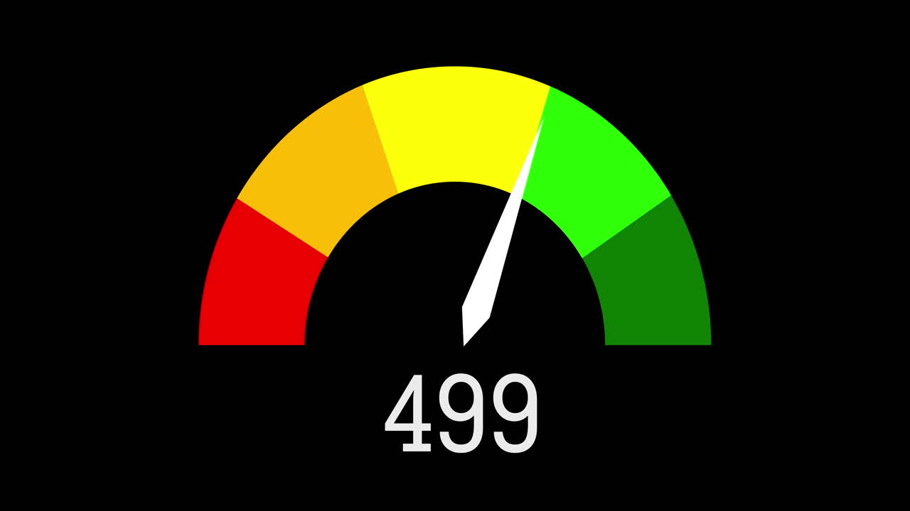 Gauge with red, yellow, and green zones