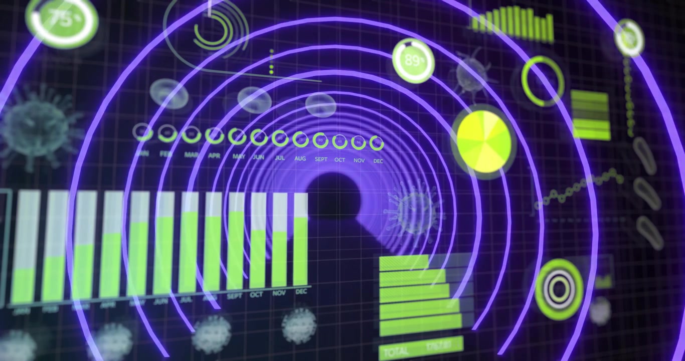 Red circle appearing at center starting rings expanding pulsing in colors highlighting data visuals