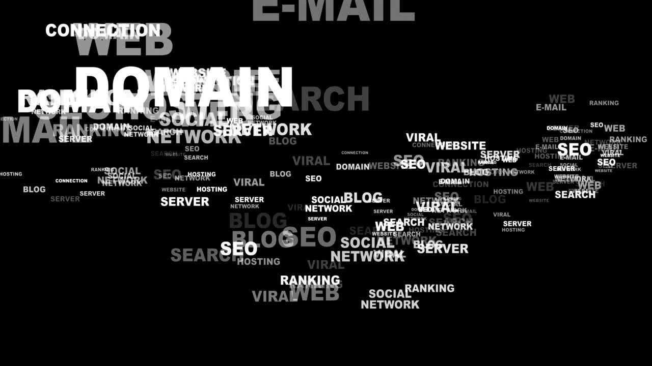 INTERNET Keywords, Rendering, Animation, Background, Loop