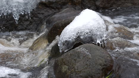 flow of water around icy winter rocks