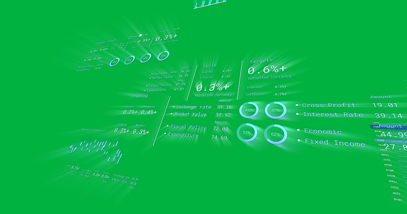 Animation of graphs, statistics and financial data processing over transparent background