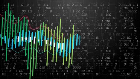 Animation-of-financial-data-processing-and-binary-coding-over-black-background