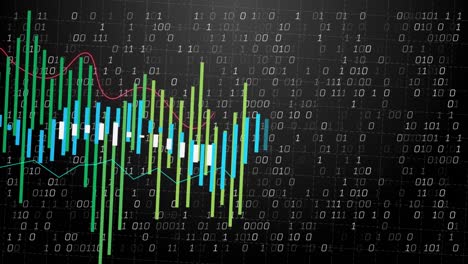 animation of financial data processing and binary coding over black background