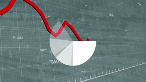 pie graph and red graph moving over financial data processing against empty office