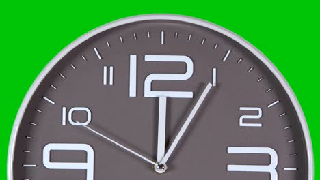 wall clock on a green background