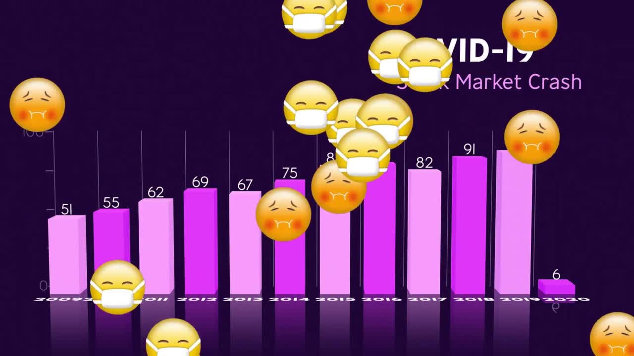 푸른 배경의 코로나19 통계에 비해 떠다니는 여러 얼굴 이모티콘의 디지털 애니메이션