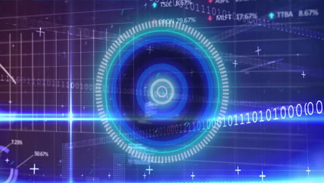 animation of financial data processing over scope and binary coding