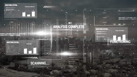animation of multiple graphs, text and computer language over modern cityscape against sky