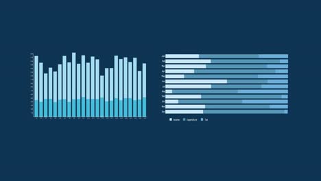 animation of diverse graphs on blue background