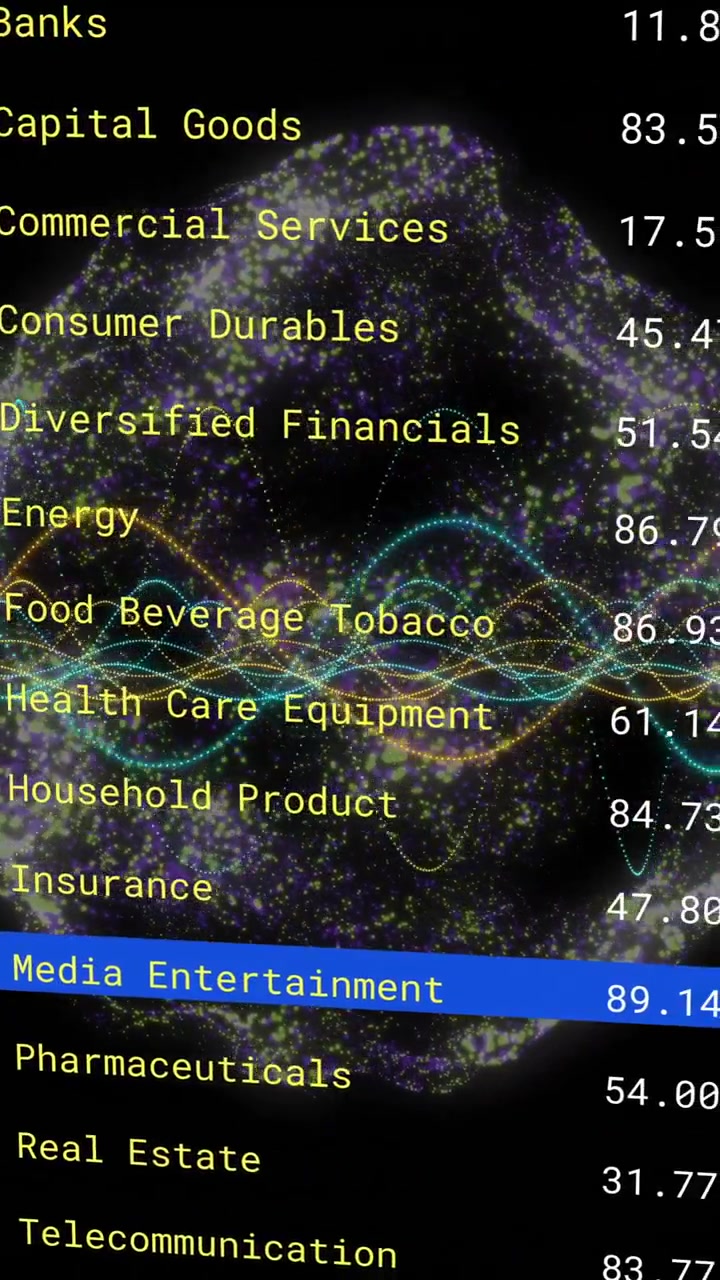 Financial data and stock market animation over diverse industry sectors list