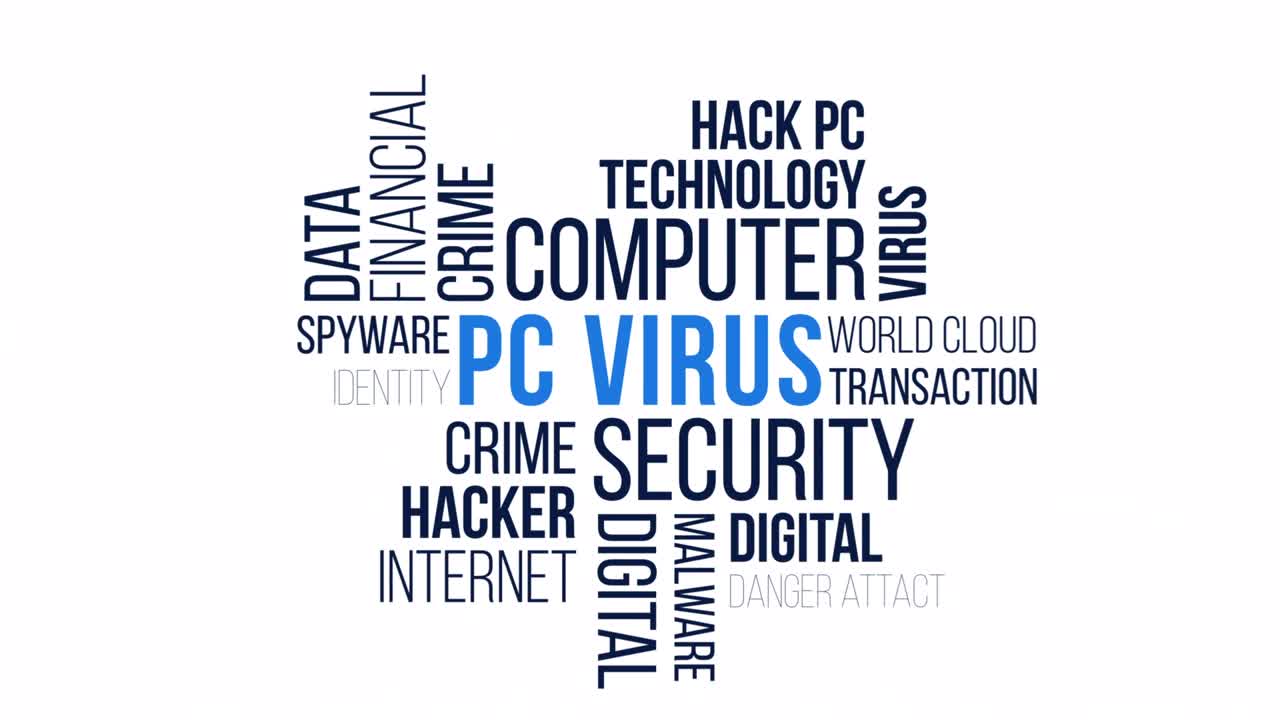 virus para el ordenador