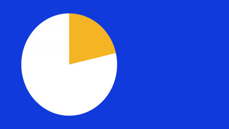 animation of pie chart statistics and copy space over blue background