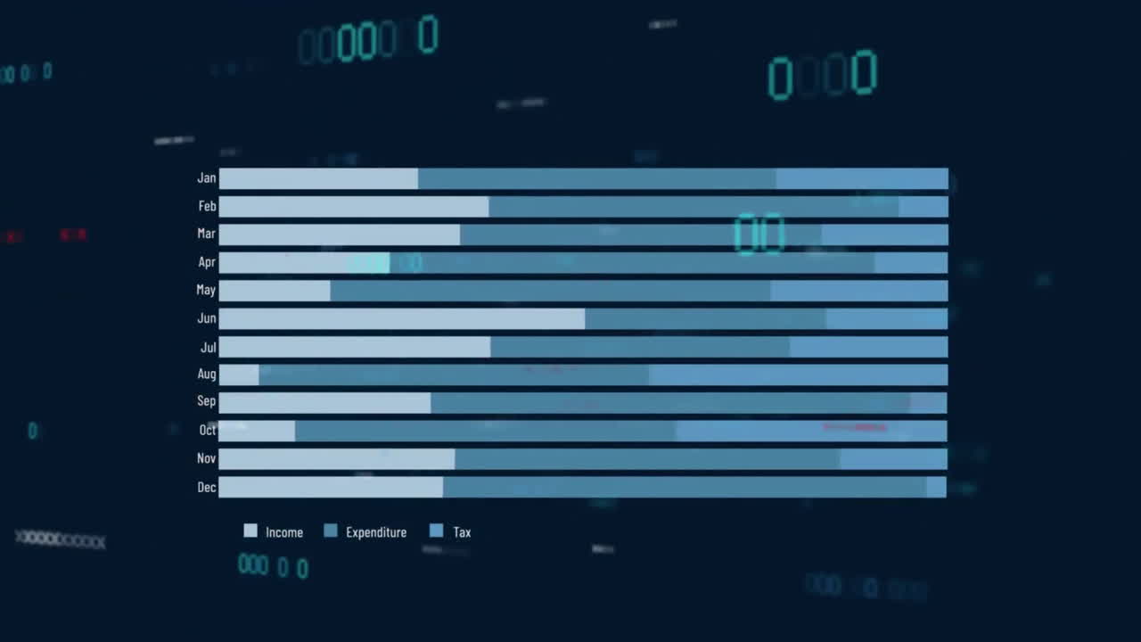animación del procesamiento de datos financieros sobre una cuadrícula sobre un fondo oscuro