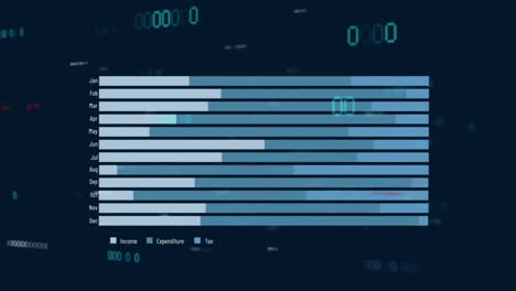 animation of financial data processing over grid on dark background