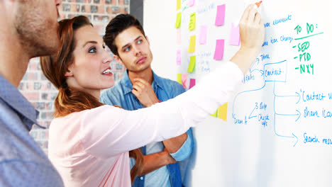 businesswoman explaining on whiteboard