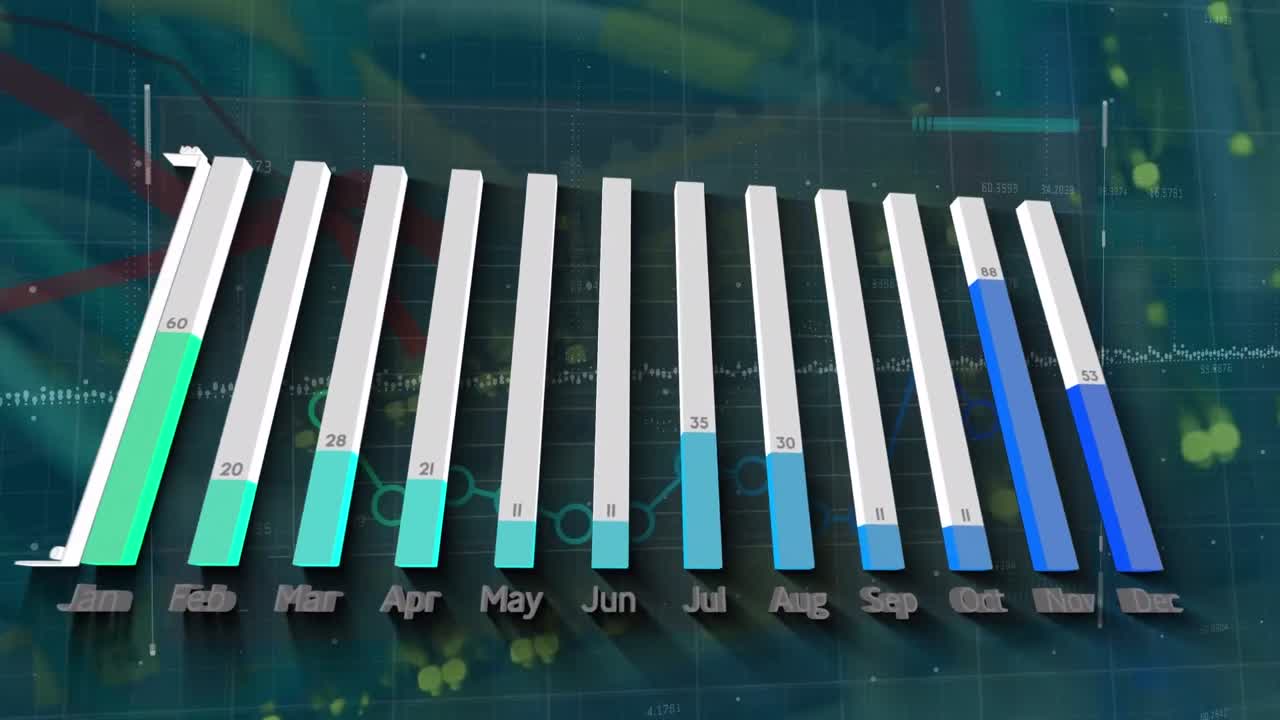 animación de gráficos y datos financieros a través de servidores