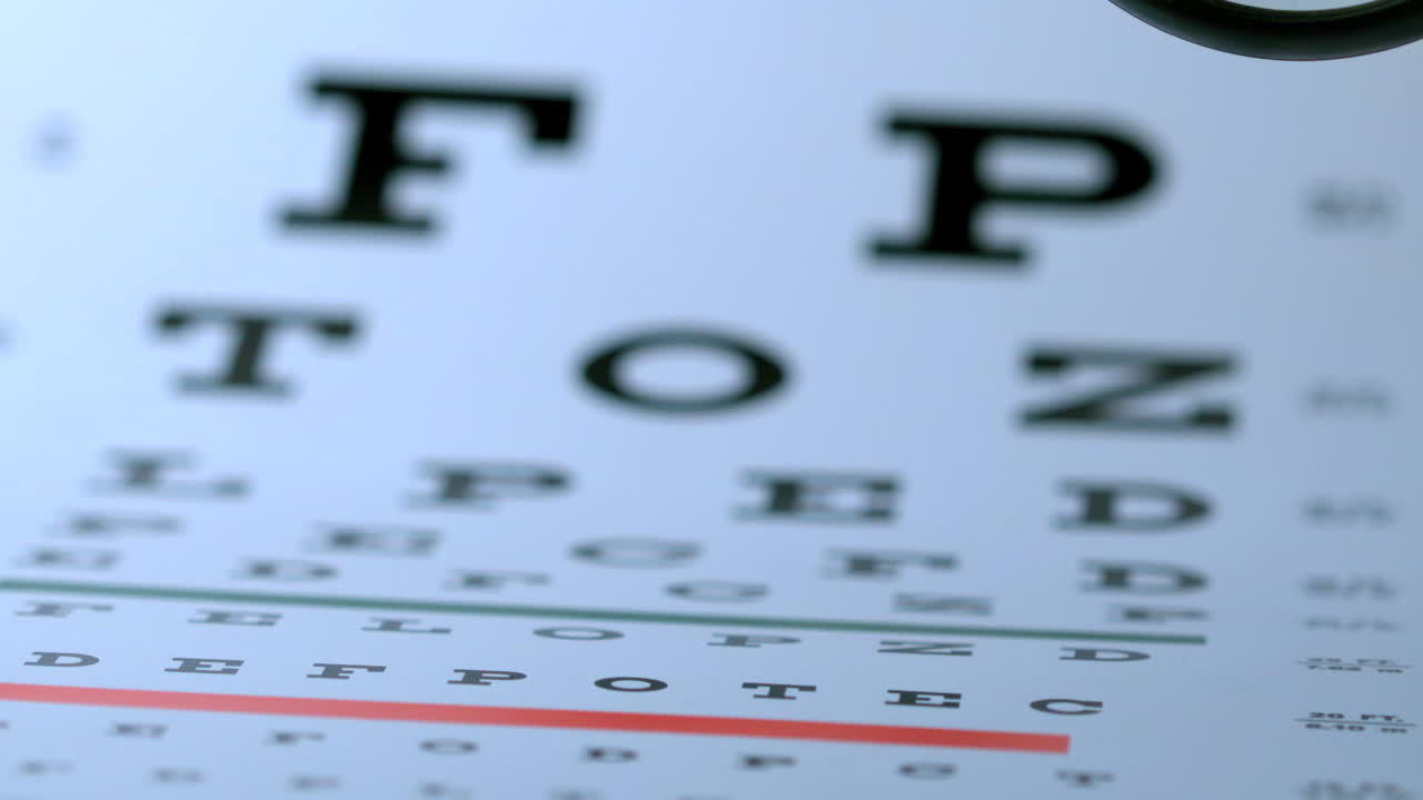 lúpula cayendo sobre el ojo