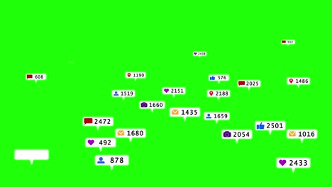 emoticons on a green chroma symbolizing life in the city, communication
