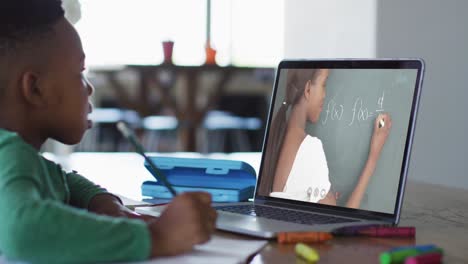 Afroamerikanischer-Junge-Macht-Hausaufgaben,-Während-Er-Zu-Hause-Einen-Videoanruf-Mit-Einer-Lehrerin-Auf-Dem-Laptop-Führt