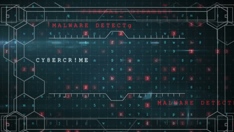 animación del procesamiento de datos sobre un fondo oscuro