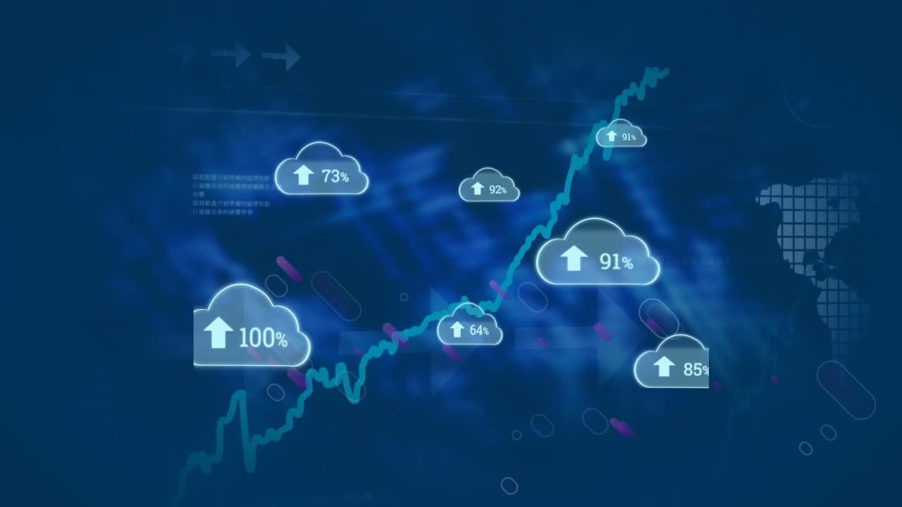 animación de nubes con número creciente sobre gráfico y líneas púrpuras