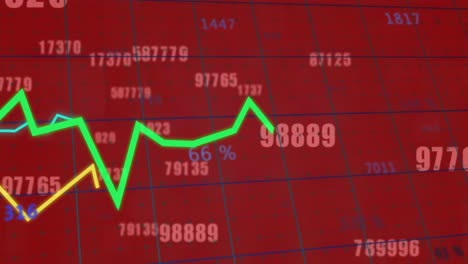 animación del procesamiento de datos estadísticos y el cambio de números contra un fondo rojo