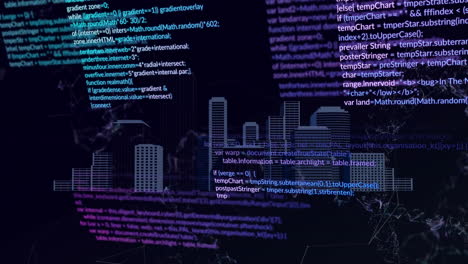 animación del procesamiento de datos sobre la ciudad digital