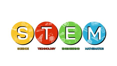 animated depiction of stem fields and concepts