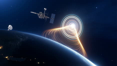 global satellite communication and data network