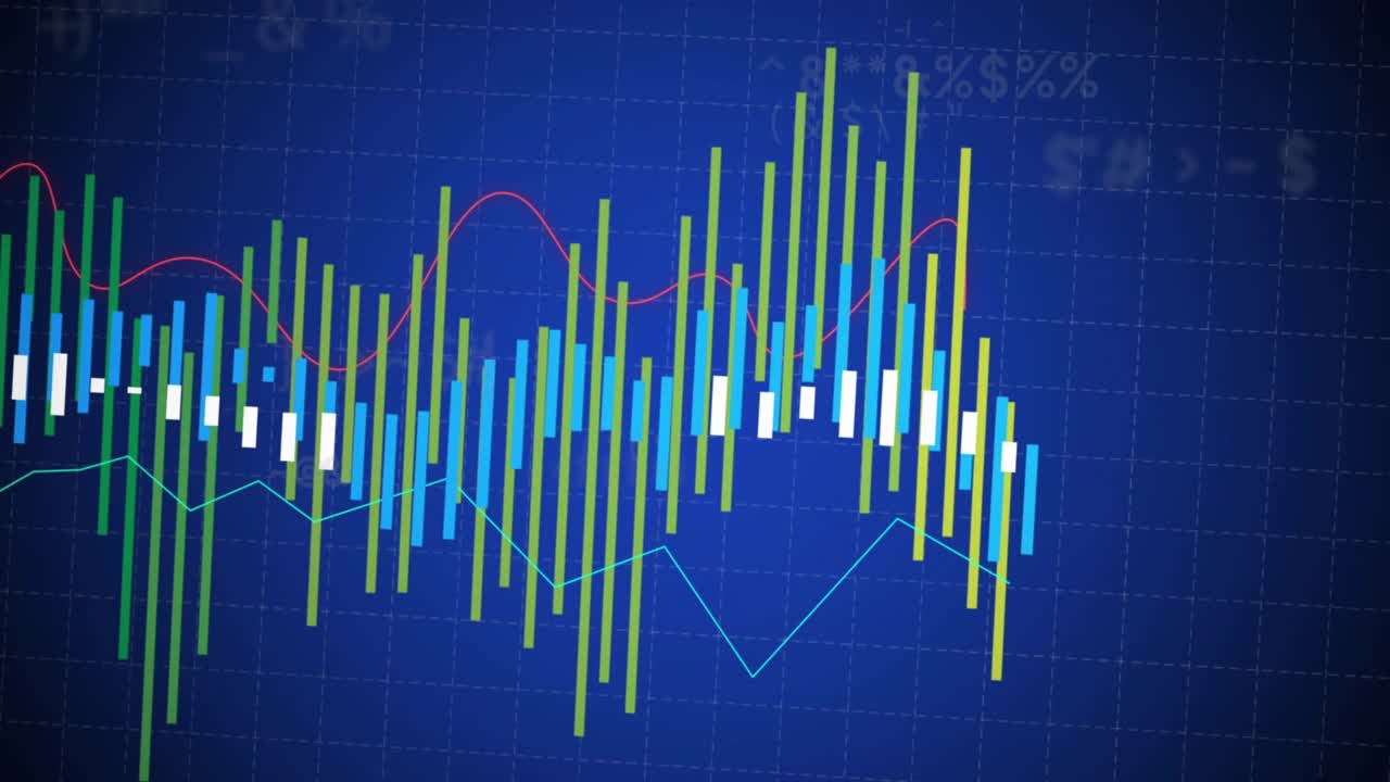Bars appearing on blue grid driving center shift while trend lines tracing data symbols fading