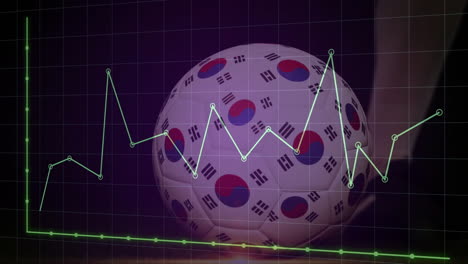 soccer ball with south korean flags behind fluctuating data graph animation