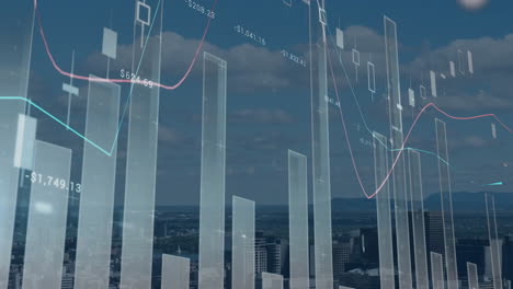 animation of multiple graphs with changing number over aerial view of city against cloudy sky