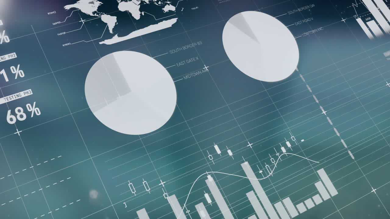 Using animation, digital interface displaying pie charts, bar graphs, and percentages