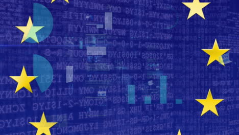 Animation-of-financial-data-processing-over-flag-of-european-union