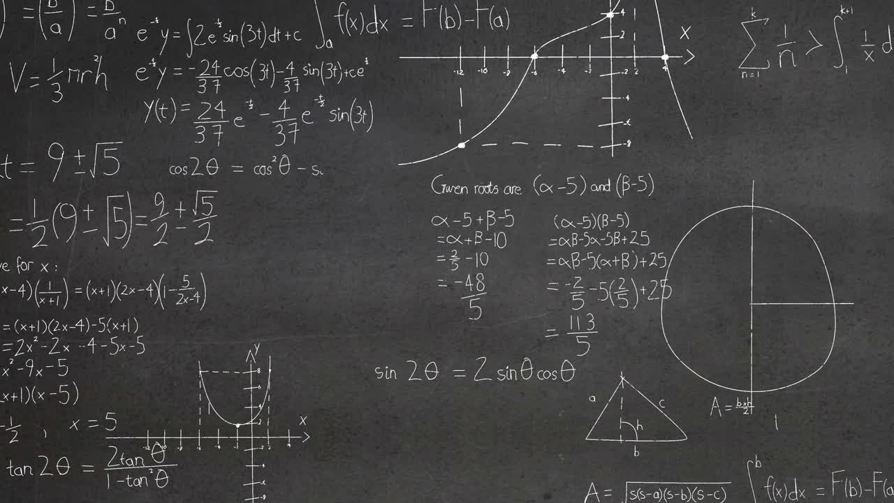 animación de ecuaciones y fórmulas matemáticas flotando contra un fondo gris texturizado