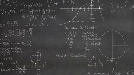 animación de ecuaciones y fórmulas matemáticas flotando contra un fondo gris texturizado