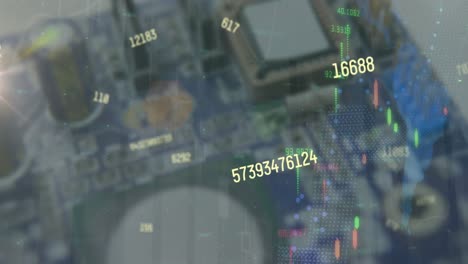 animación de números cambiantes y procesamiento de datos financieros en un primer plano de una placa de circuitos.