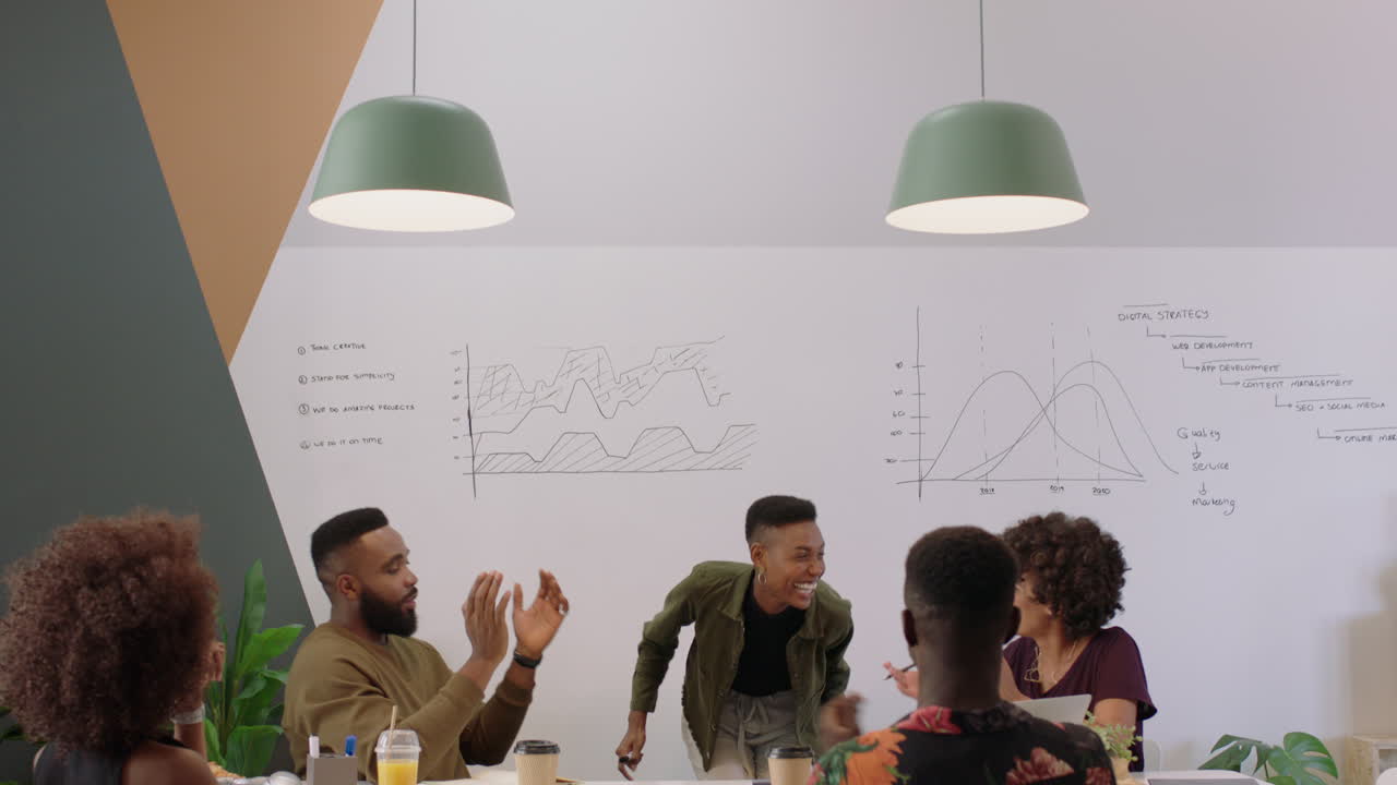 black business people celebrating success corporate victory team leader woman excited dancing funny in boardroom presentation meeting
