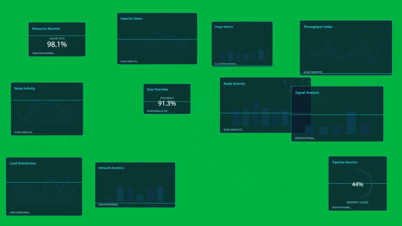 Dashboard che si anima con un impulso iniziale, collegando nodi e mostrando metriche per il monitoraggio su sfondo trasparente.