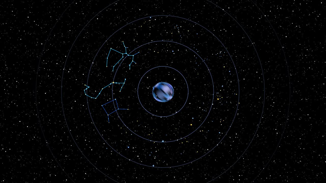horóscopo de fondo de movimiento con la rotación de doce signos del zodiaco.