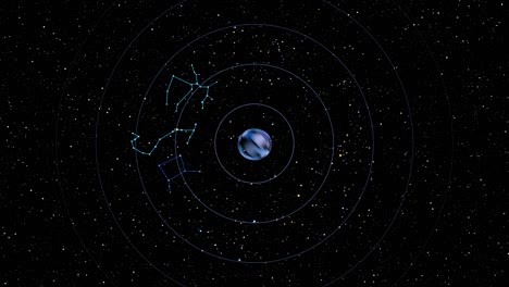 horóscopo de fondo de movimiento con la rotación de doce signos del zodiaco.