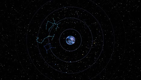 horoscope motion background with rotating twelve signs of the zodiac.