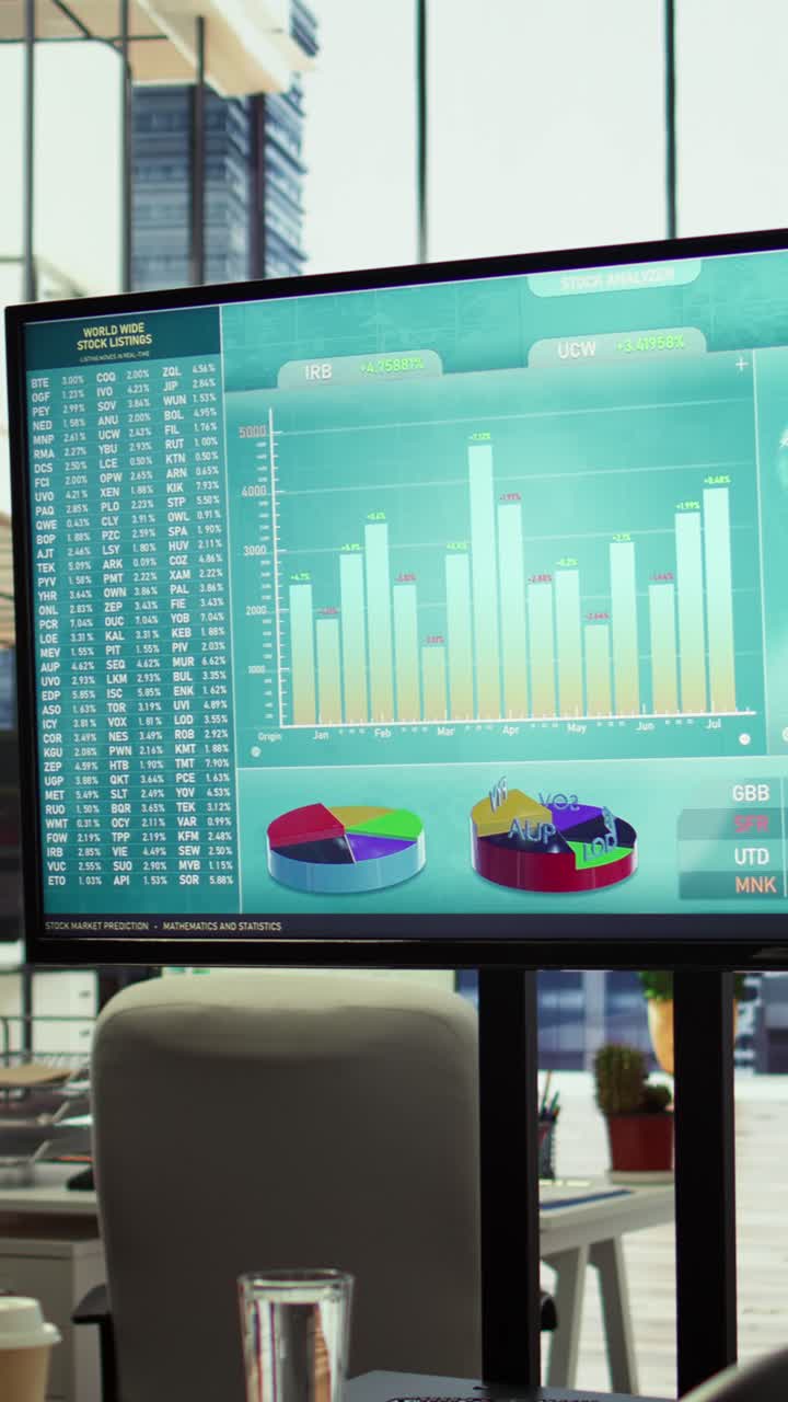Vertical Video Empty boardroom setup with a computer displaying financial data