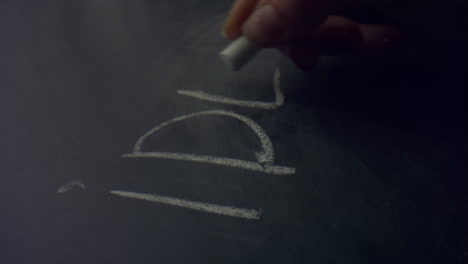 woman hand holding chalk. unrecognizable person writing idea word on chalkboard