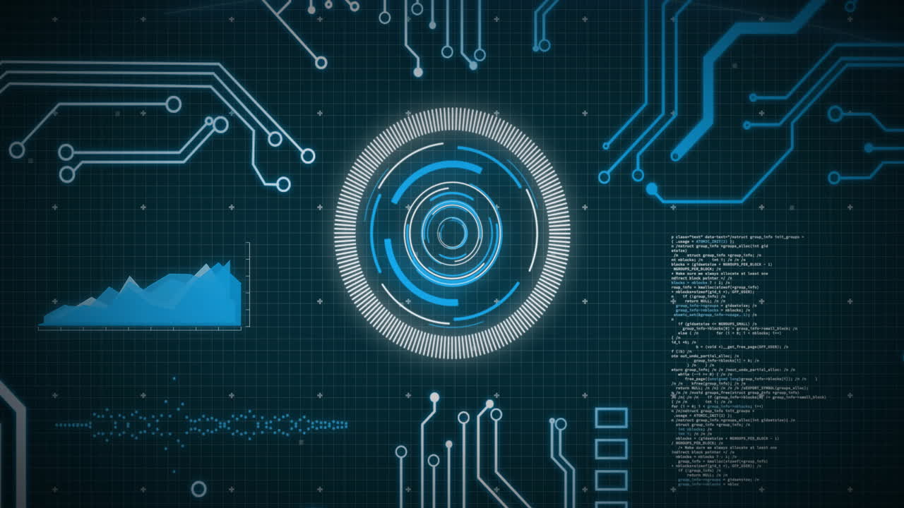 Animation of scope and data processing over circuit board on screen