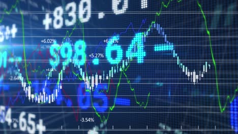 Animación-De-Estadísticas-Y-Procesamiento-De-Datos-Financieros