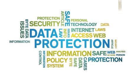 4k Data Protection Animated Tag Word Cloud,Text Design big data Animation loop.