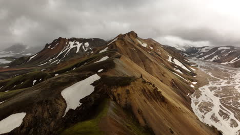 Landschaft-In-Den-Bergen-Mit-Schneeluftaufnahme-Island-Landmannalaugar