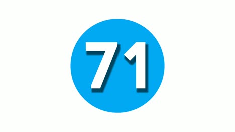 number 71 sign symbol animation motion graphics on blue circle white background,cartoon video number for video elements