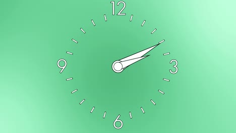 vídeo generado digitalmente de un reloj analógico